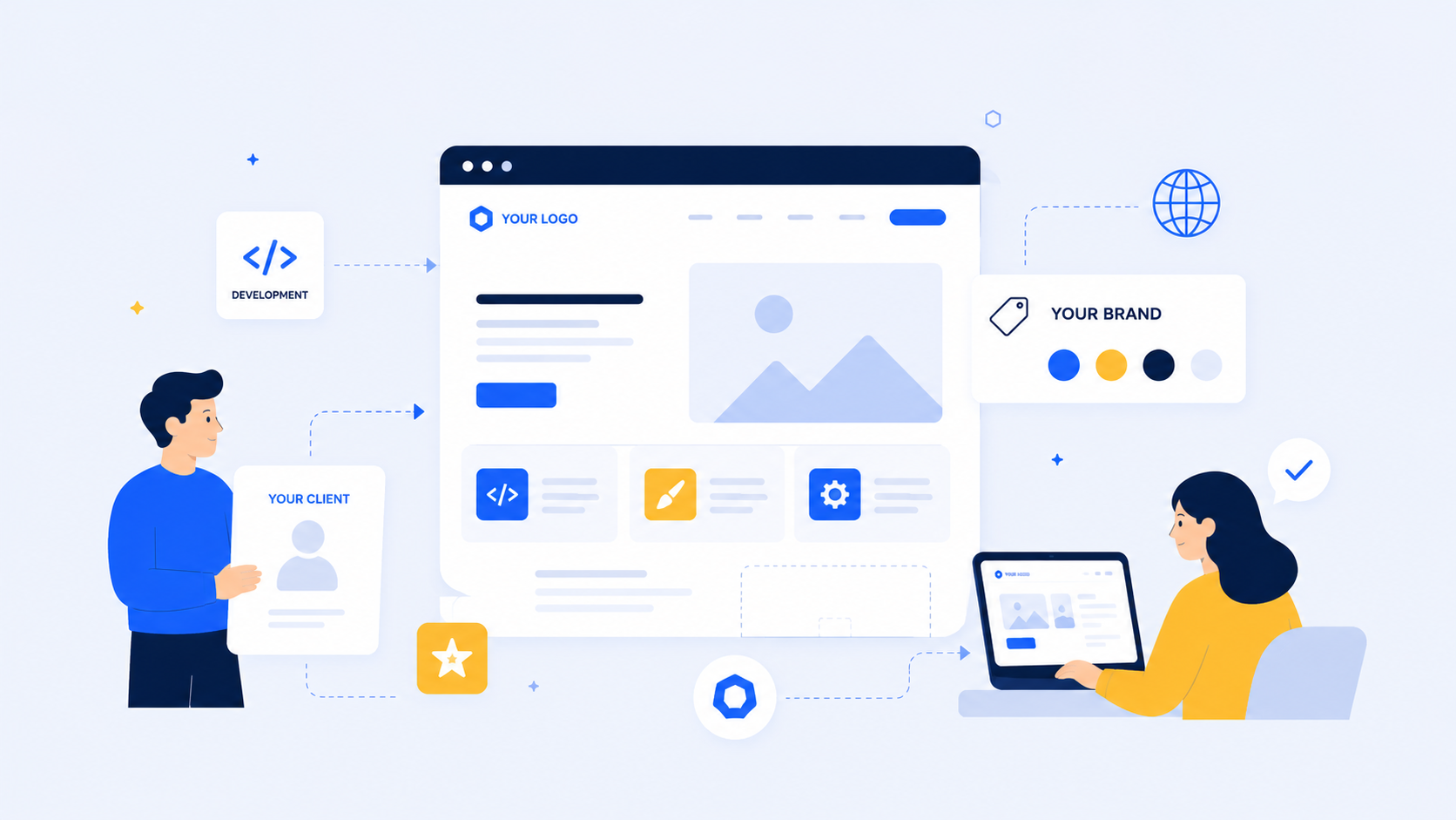 Whitelabel Web Development for Agencies
