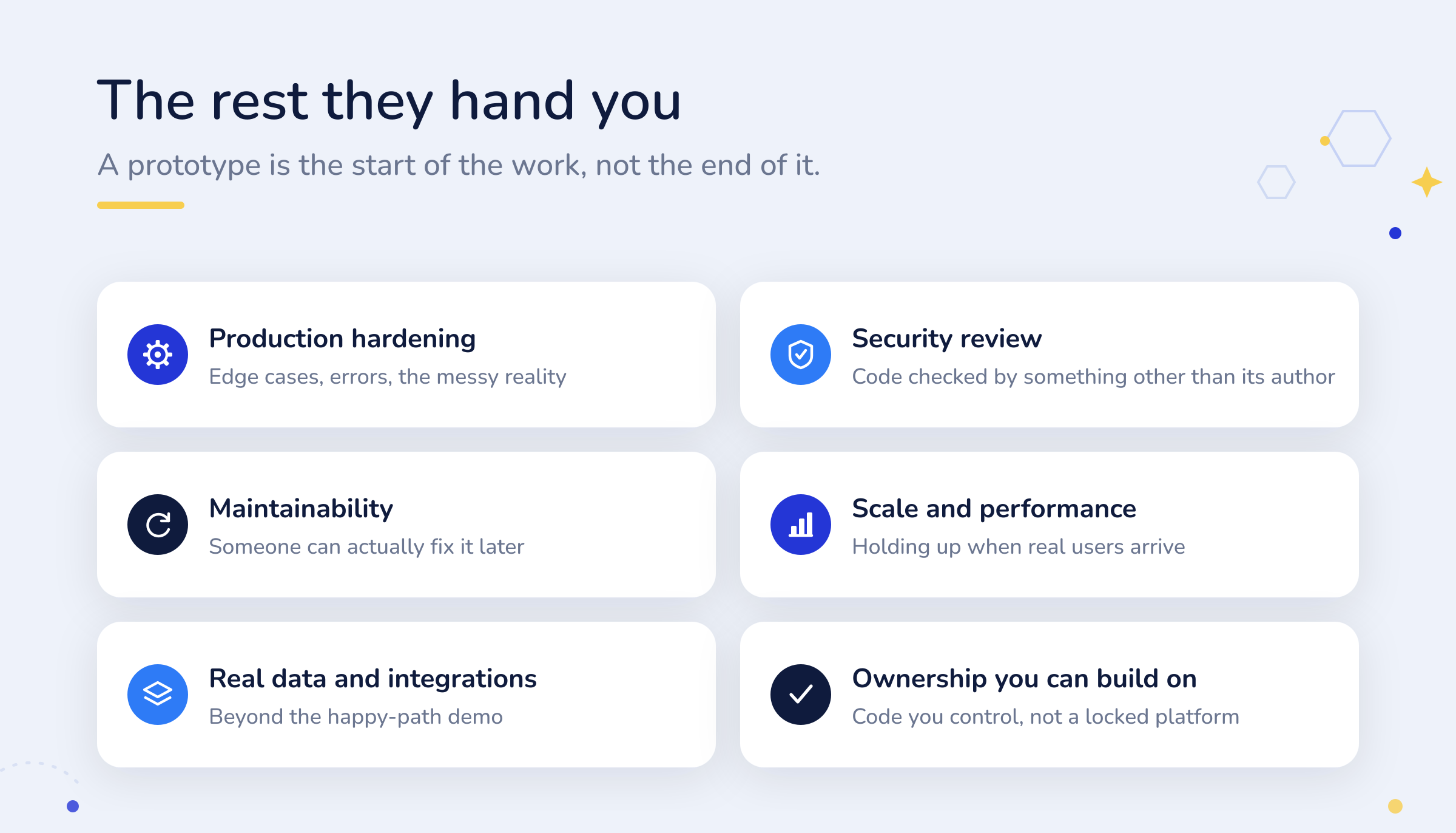 The rest vibe coding tools hand you: production hardening, security review, maintainability, scale, real data, ownership