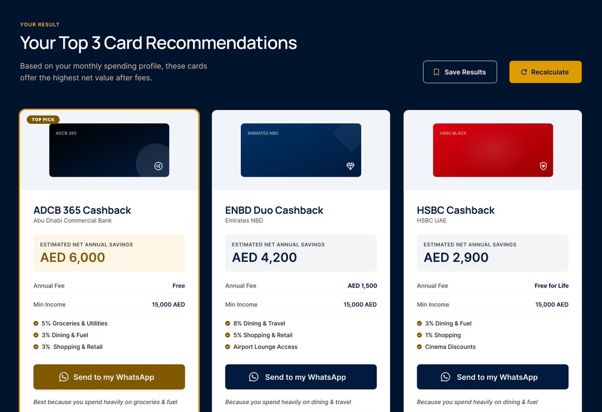 Results screen: top three credit card recommendations, each with a Send to my WhatsApp button